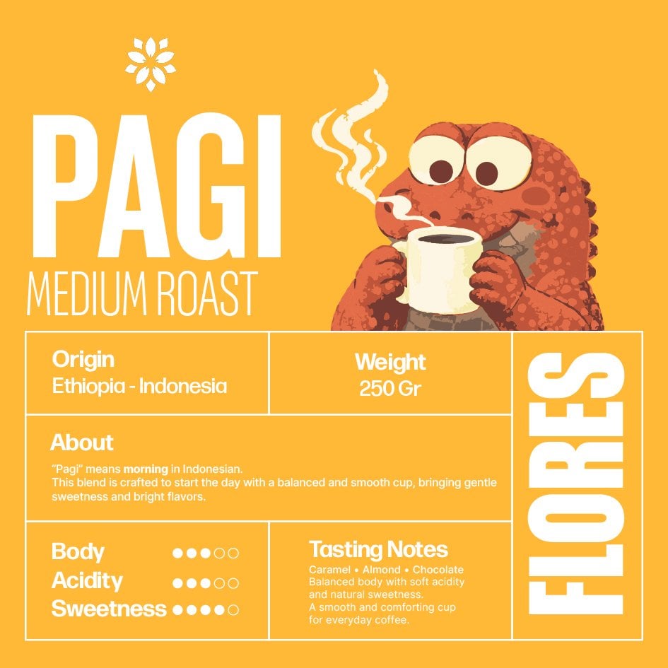 Daily Coffee Set (3 x 100/250 gr) – Manis, Pagi & Tanah