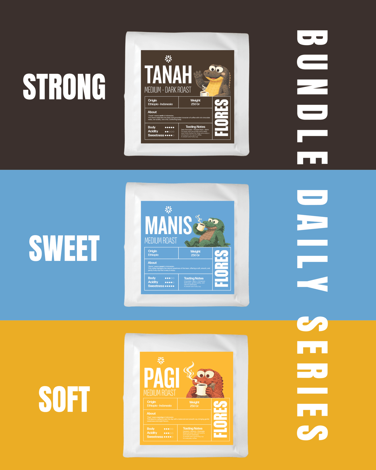 Flores Roastery Daily Coffee Set (3 x 100/250 gr) – Manis, Pagi & Tanah kahve paketi