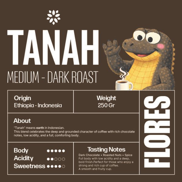 Daily Coffee Set (3 x 100/250 gr) – Manis, Pagi & Tanah